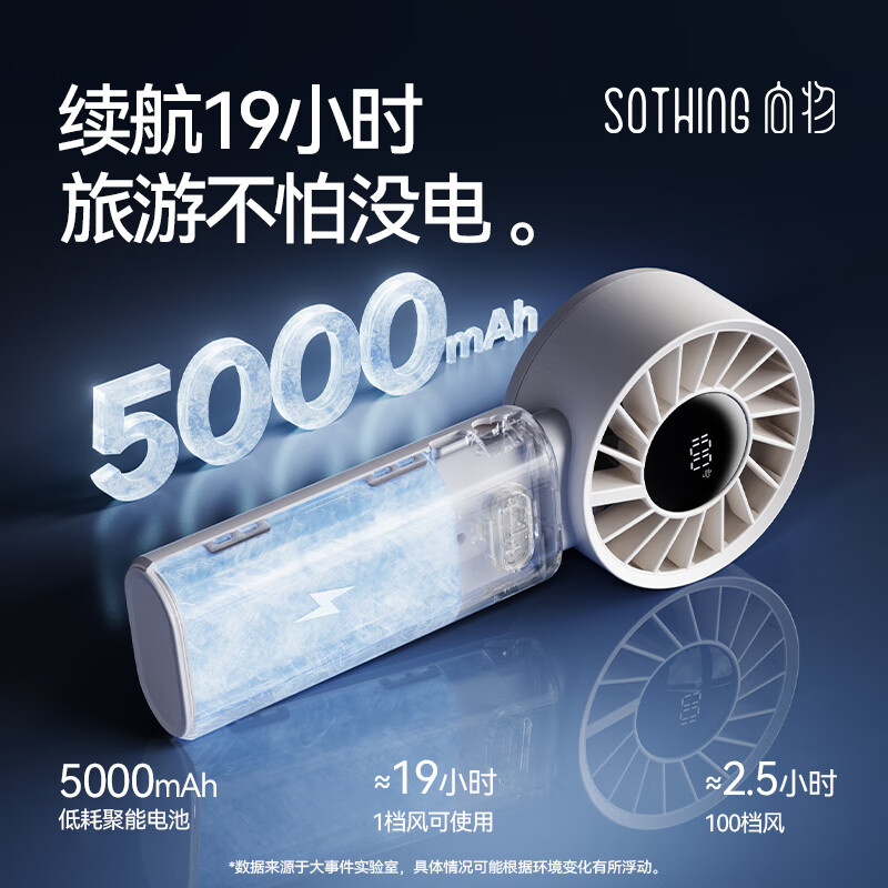 向物高速手持风扇-引擎 Z随机颜色 DSHJ-S-2419 5000mAh高清大图