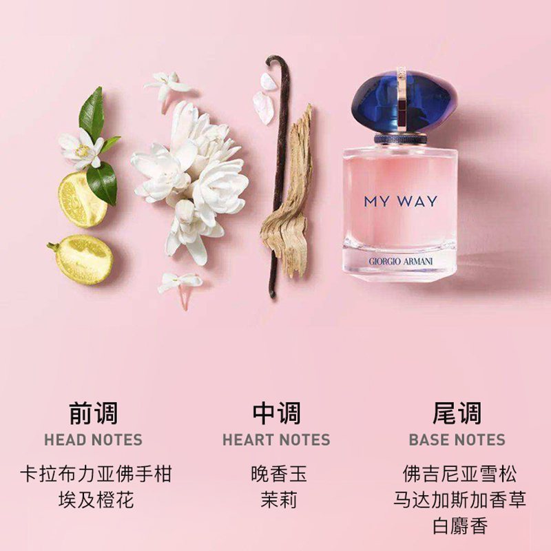 [2021年早春限量]ARMANI 阿玛尼 My Way 我行我路女士浓香水 EDP 30毫升 淡香精 女神节礼物