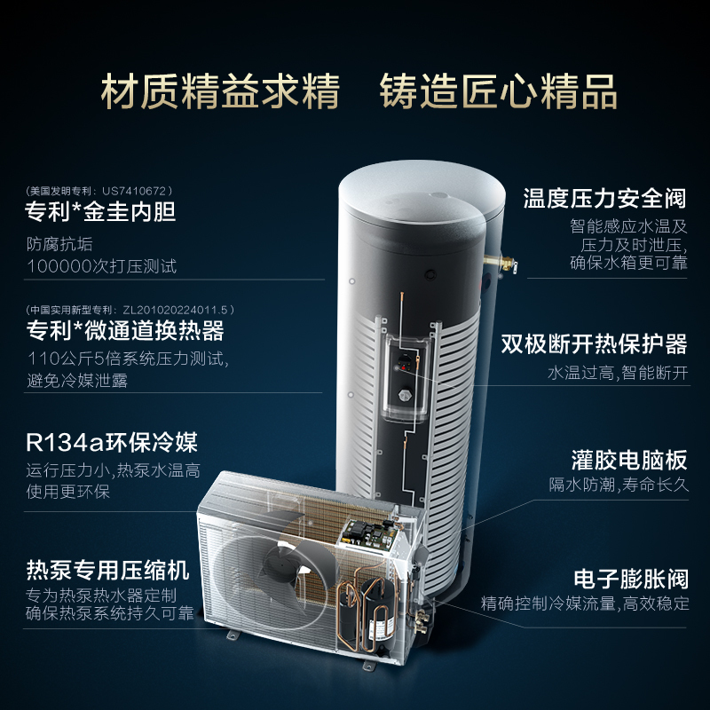 A.O.史密斯300升高水温型空气能热水器HPA-80D1.5S