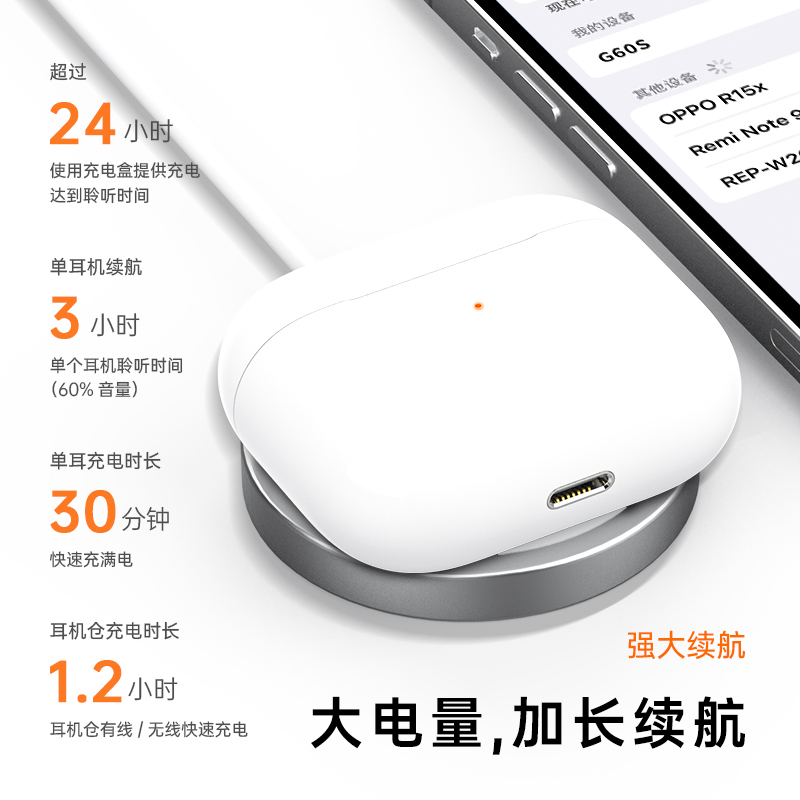 锐思Recci G60S白色真无线TWS蓝牙耳机支持磁吸无线充电高清音质通话