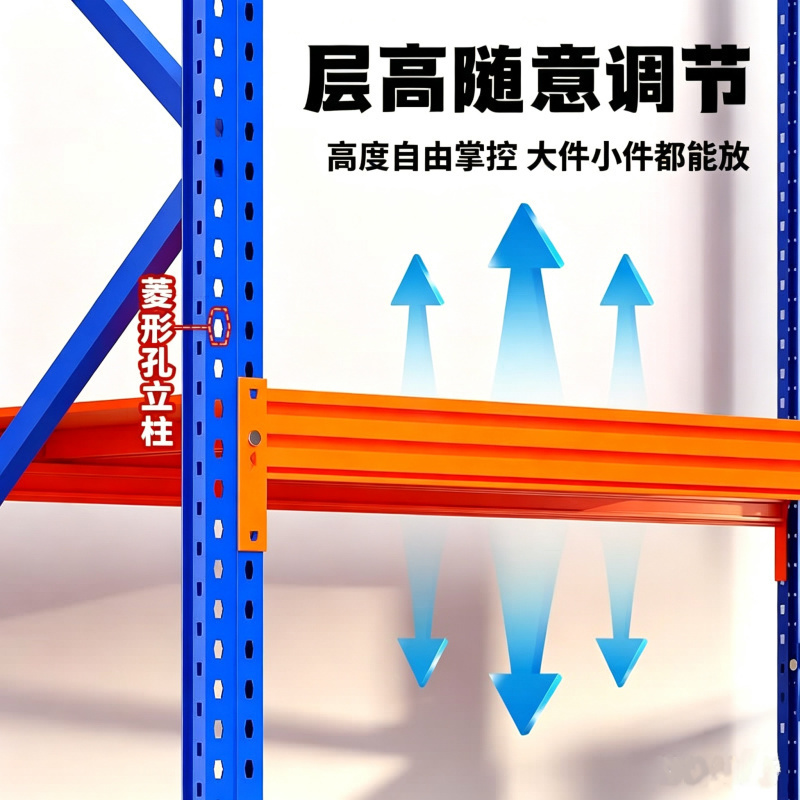 妍苒超重型货架仓库高位货架加厚横梁式货架托盘货架承重2吨 三层副架(不含层板)长2500*宽1000*高2500均载2吨高清大图