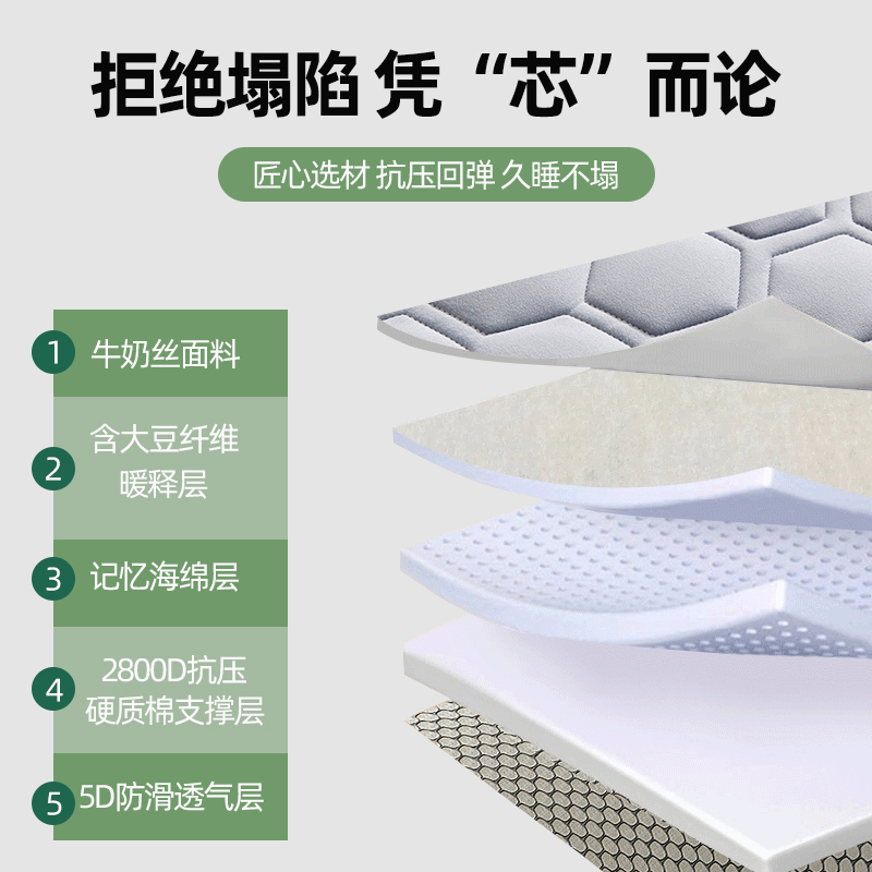床垫家用记忆棉海棉软垫卧室折叠宿舍学生薄款被褥榻米垫褥子