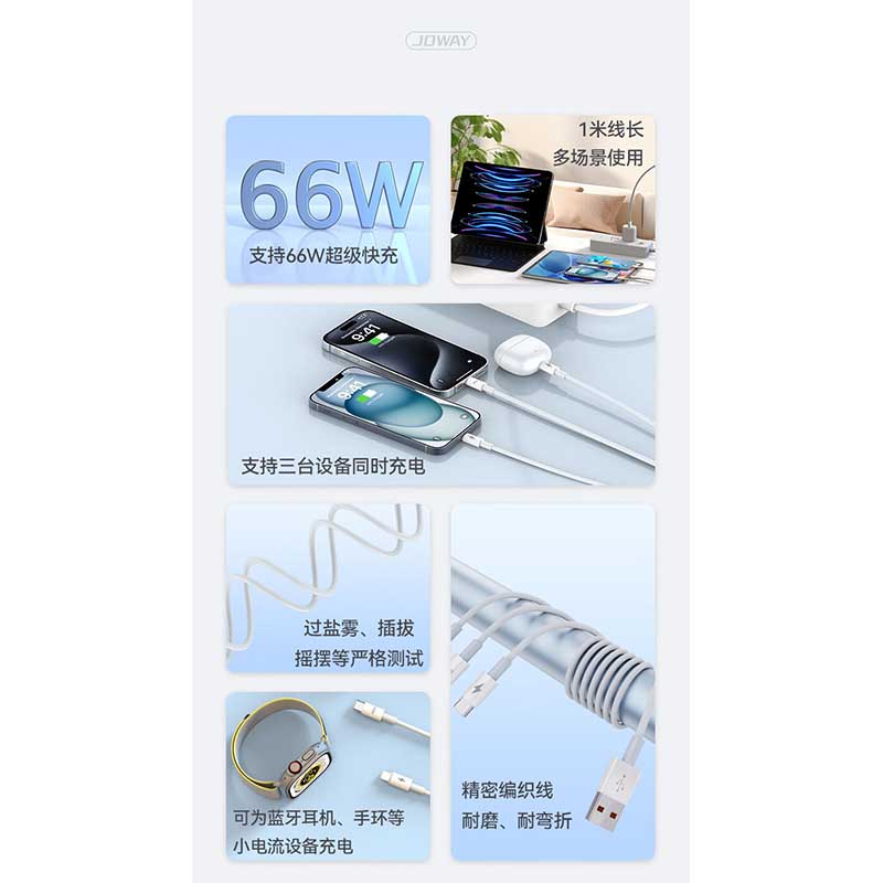 JOWAY乔威 Li198 -拖三A-C+C+L编织快充线 一拖三数据线高清大图
