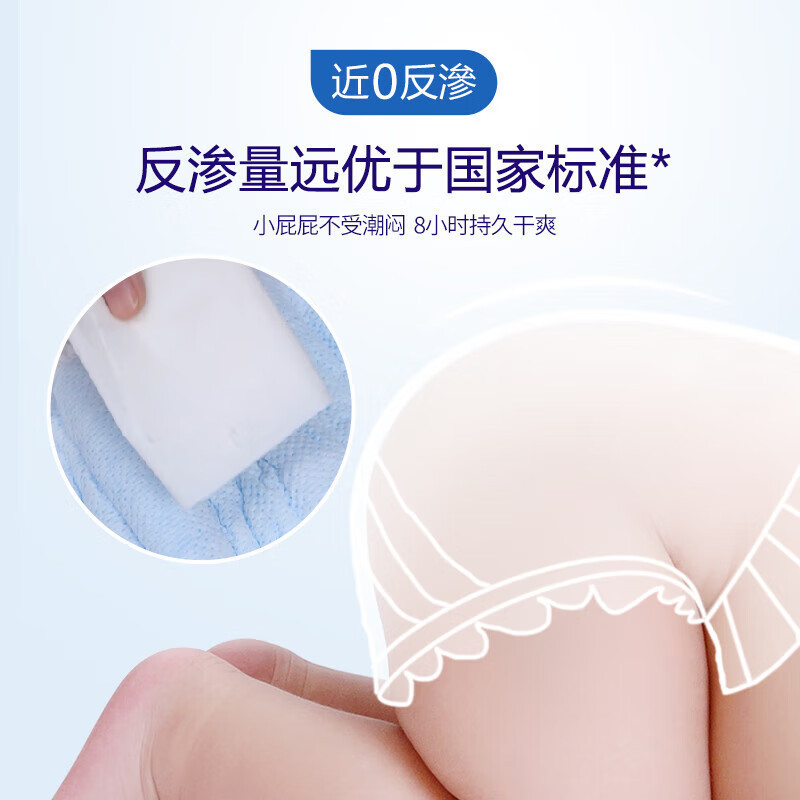 露安适日夜净透婴儿纸尿裤宝宝拉拉裤全尺码任选