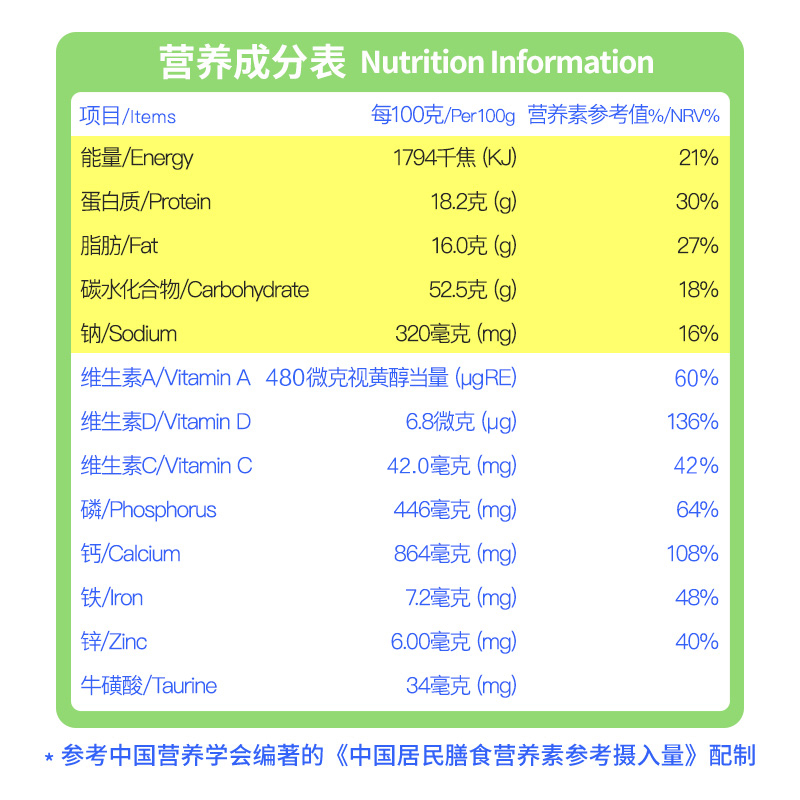 蒙牛学生多维高钙高锌奶粉400g营养早餐冲调高清大图