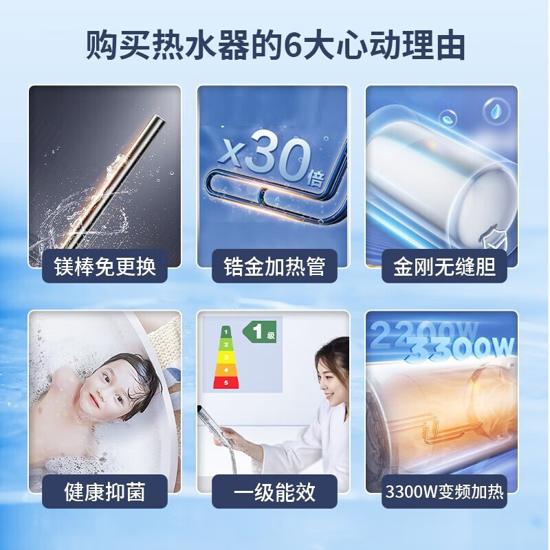 海尔(Haier)电热水器60升一级能效3300W变频速热热水器储水式热水器家用洗浴洗澡镁棒免更换全国联保60L PT5