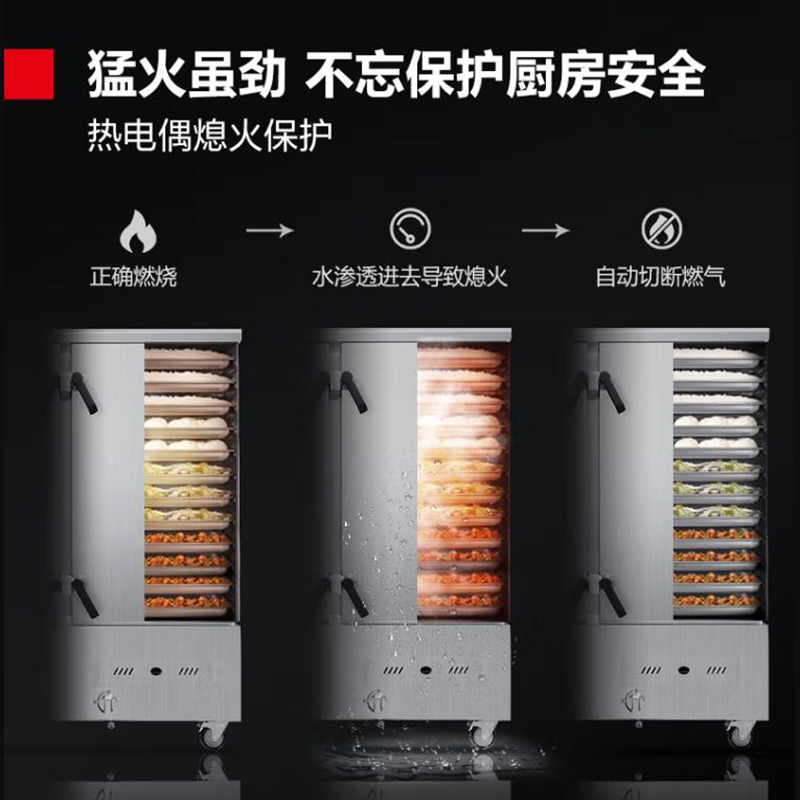 德玛仕(DEMASHI)燃气蒸饭柜蒸饭车蒸箱商用蒸饭箱蒸饭机蒸箱食堂单位学校 蒸柜大容量SZXT45B-480T天然气