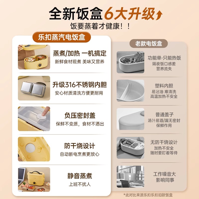 乐扣注水电热饭盒小型保温饭盒办公室加热饭盒上班族热饭神器高清大图