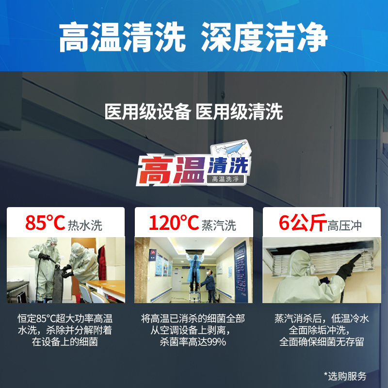 三菱重工海尔3匹一拖二冷暖智能变频 家用中央空调 RFC80JX 多联机 节能健康精确控温