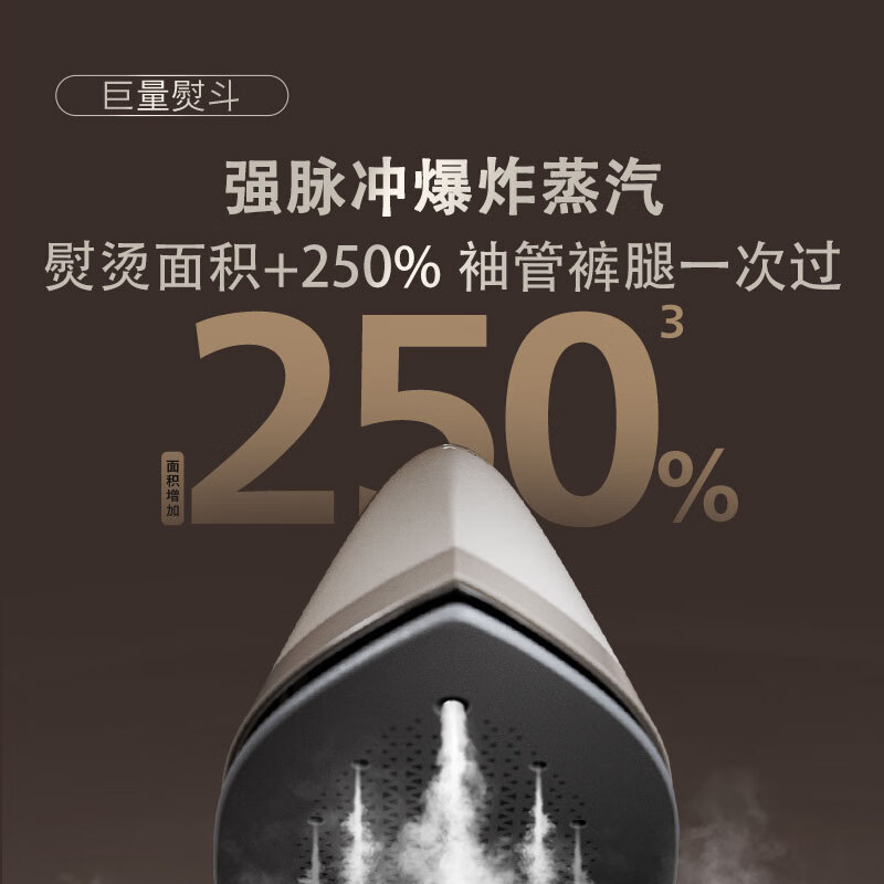 飞利浦(PHILIPS)挂烫机家用电熨斗大功率立式熨烫机无损熨烫蒸汽熨斗手持熨烫 STE5050/10高清大图