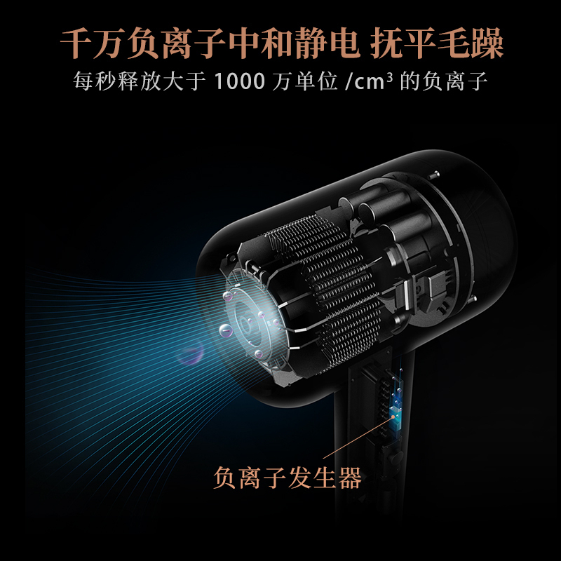 莱克(LEXY)吹风机F6 家用发型师专用1800W大功率水离子护发电吹风 快速干发润发不伤发 智能控温