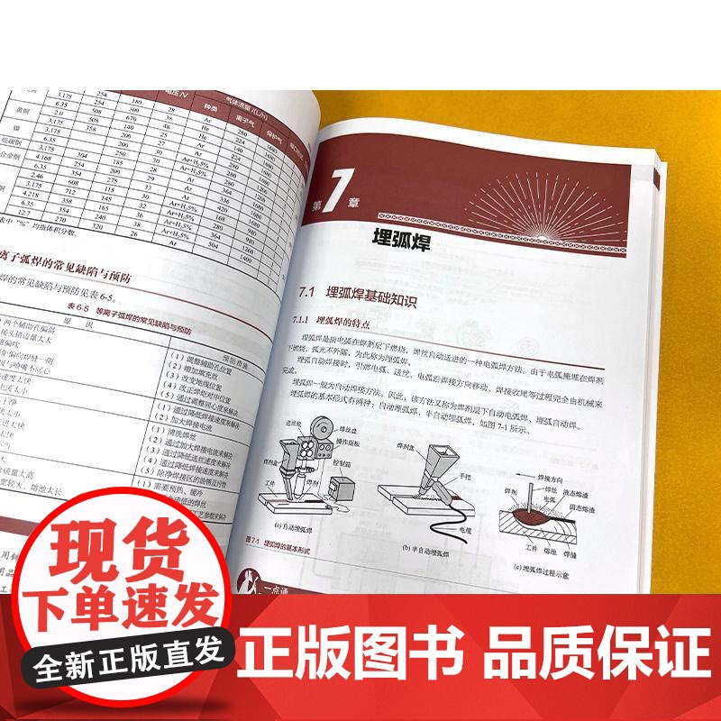 焊工从入门到精通 焊工技能 焊工识图与操作 焊接方法与应用 零基础学焊工 焊接基础知识 焊工识图操作装配防护与安装从入门高清大图