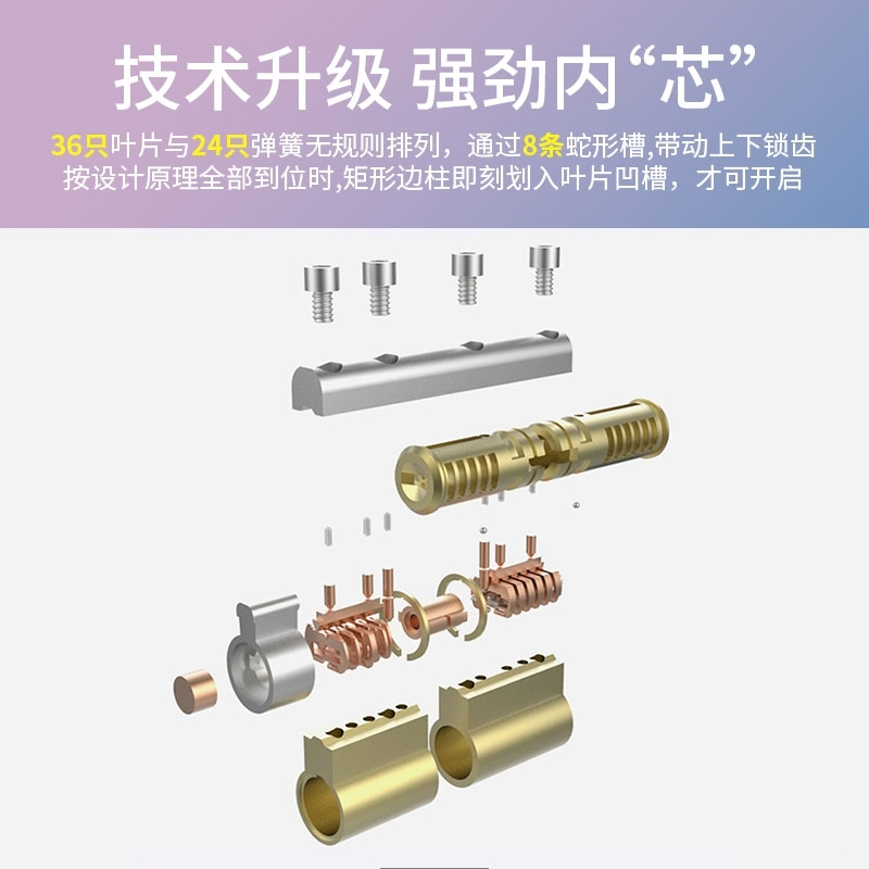 超C级防盗门锁芯古达全铜锁叶片多轨道AB锁心铁门入户大门换锁心159