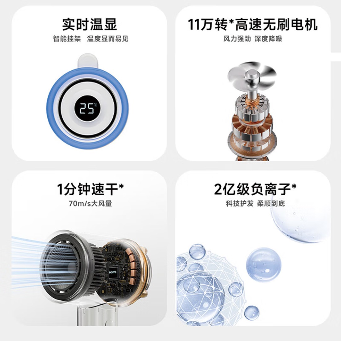 奔腾(POVOS)电吹风高清大图