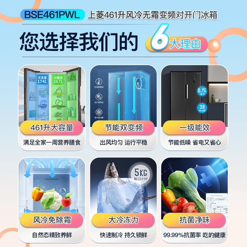 上菱461升对开门冰箱一级能效风冷无霜节能双变频离子净味抗菌大容量双开门家用电冰箱BSE461PWL(丝蕴灰)高清大图