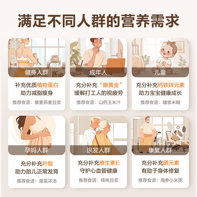 苏泊尔(SUPOR)破壁料理机轻音破壁可拆刀头1.5L容量家用彩屏降噪全自动五谷杂粮免泡早餐机豆浆机单杯体SP505R高清大图