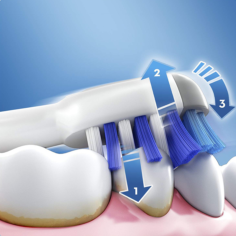 [轻便小巧]博朗 Oral-B 欧乐-B trizone vitality 充电式电动牙刷 精准清洁型