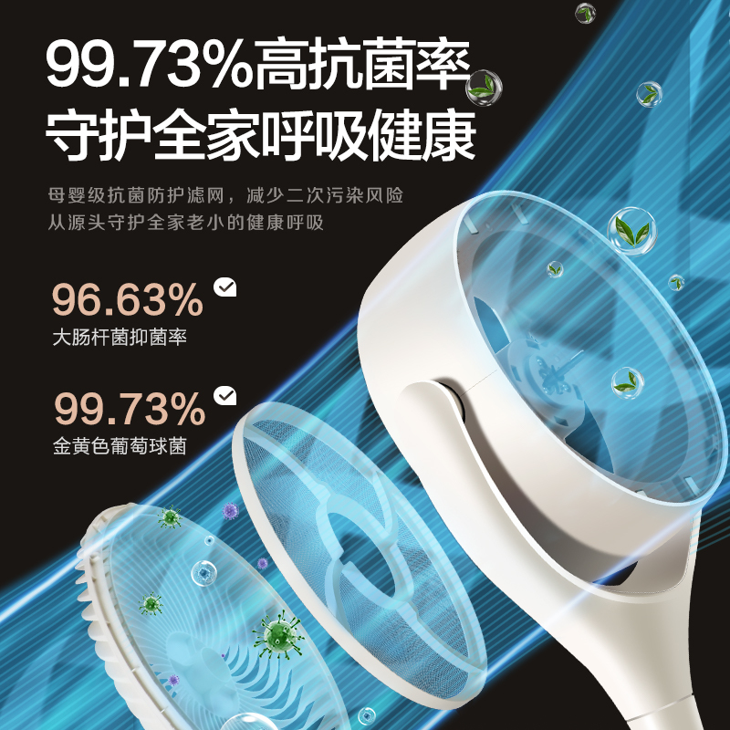 格力(GREE)[语音抗菌款]空气循环扇直流变频遥控电风扇落地扇家用电扇负离子香薰风扇FXDZ-20X82Ag5