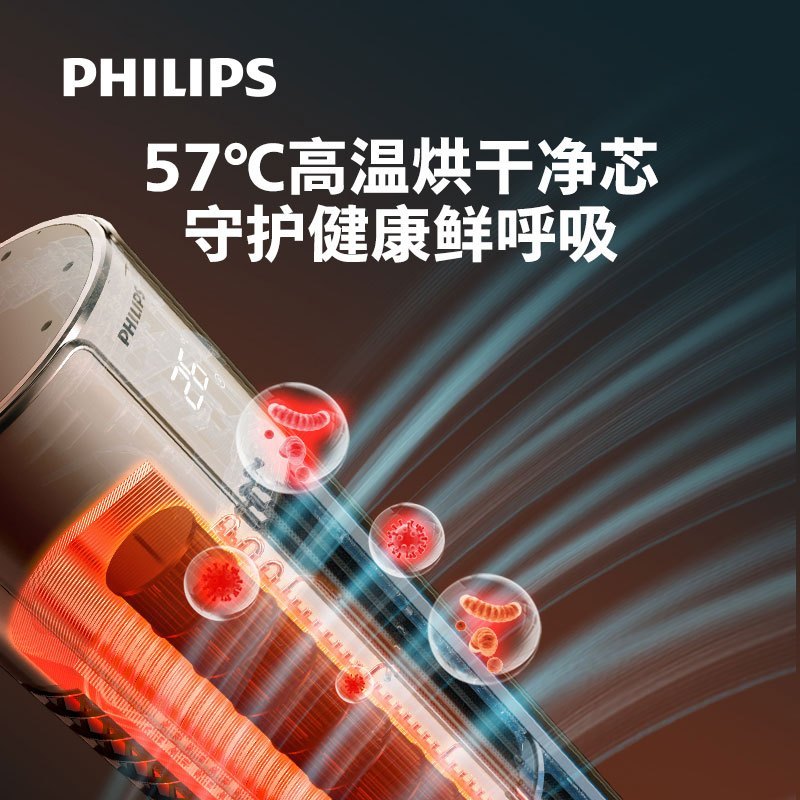 飞利浦(Philips)空调立式3匹智能变频新一级快速制冷暖奢简格调美学风范客厅圆柱空调 FAC72V1Ea3SR深空灰高清大图