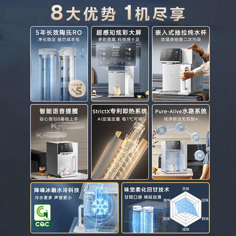 美的(Midea) 魔方台式净水器加热直饮一体机净饮机 家用即热免安装台式RO反渗透过滤 JD2288T-RO