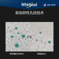 惠而浦家用厨下反渗透净水器R800C91第二级RO反渗透滤芯