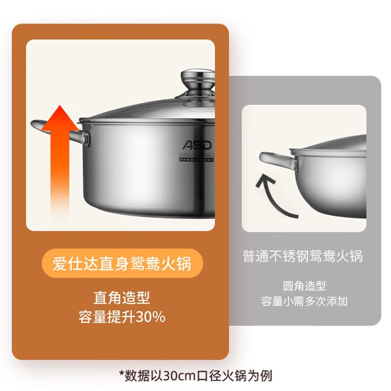 爱仕达鸳鸯锅/清汤锅火锅锅家用电磁炉通用加厚304不锈钢火锅盆可视化玻璃盖鸳鸯火锅3-6人30cm口径 FS30H1Q
