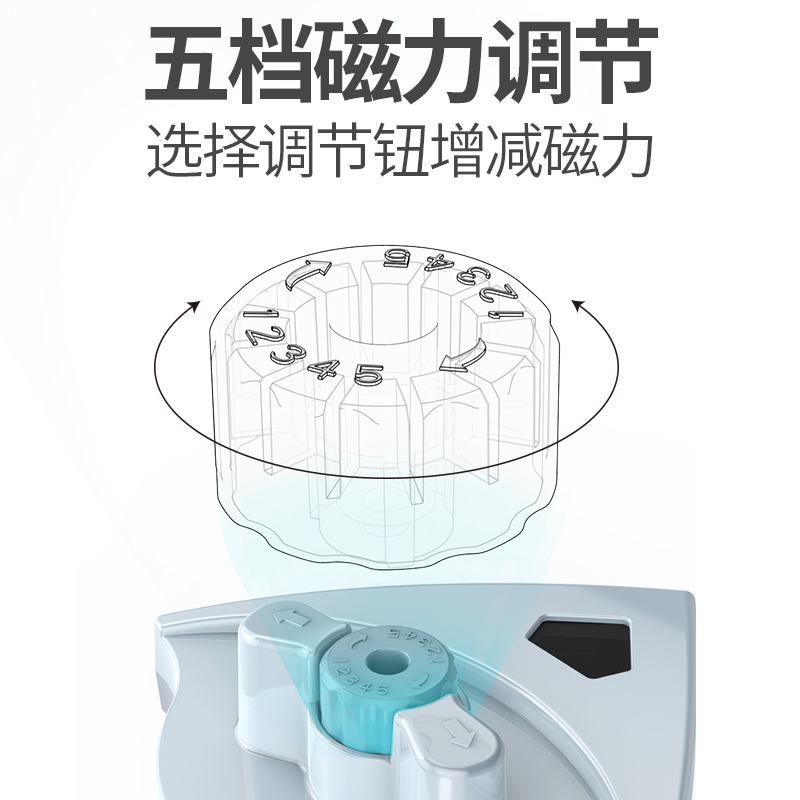 正品太太乐可调磁双面擦玻璃器单层双层中空三层加厚擦窗器刮玻璃擦窗户玻璃刮擦窗器双层玻璃8-35东北三层玻璃[送60配件]高清大图
