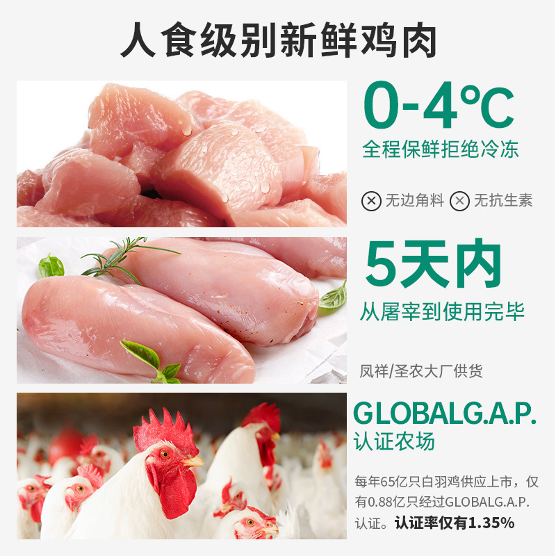麦富迪鲜肉倍护成猫猫粮20斤无谷鲜肉双拼风干肉粒增肥发腮猫粮10kg