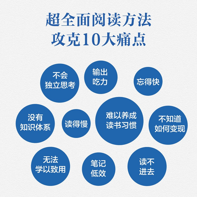 [正版]海绵阅读法 如何吸收一本书的精华 阅读读书成功励志个人成长书籍 人民邮电出版