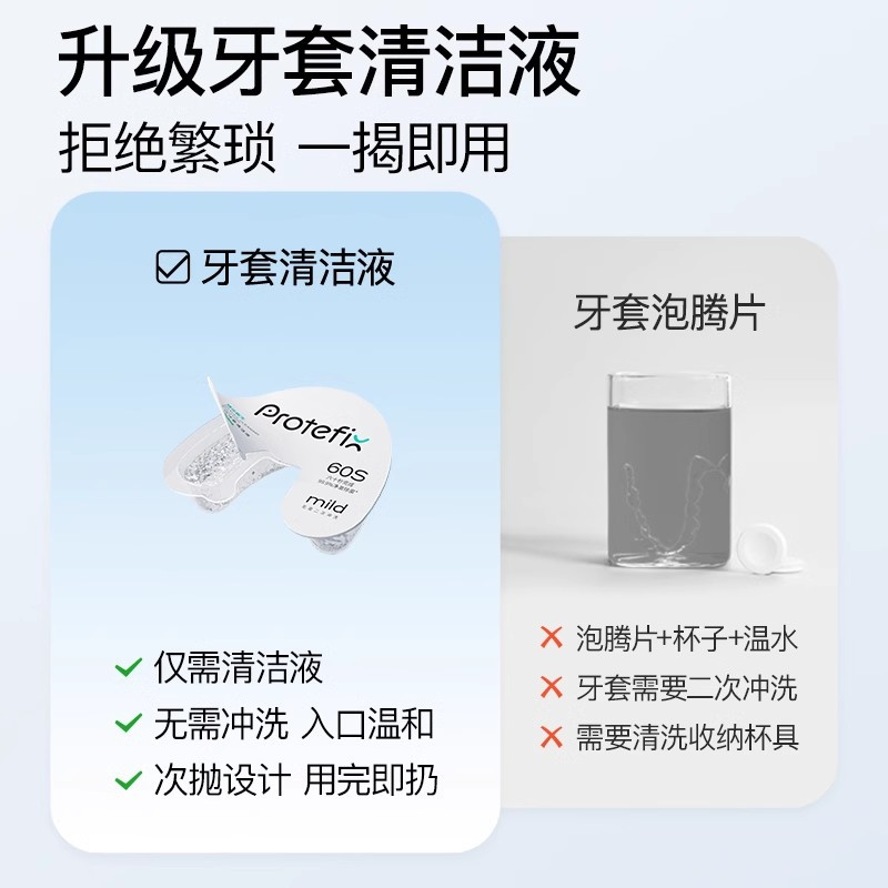 正畸牙套清洁液保持器牙齿矫正器隐形牙套泡腾清洁片清洗神器适美高清大图