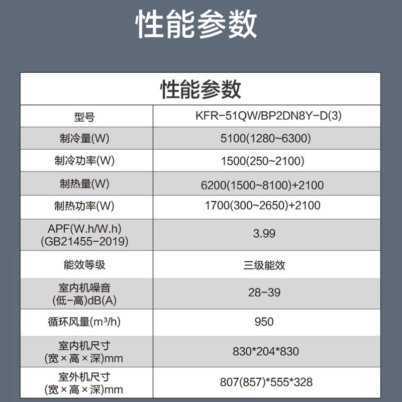 美的 KFR-51QW/BP2DN8Y-D(3) 天花机空调 2匹变频 三级能效 套