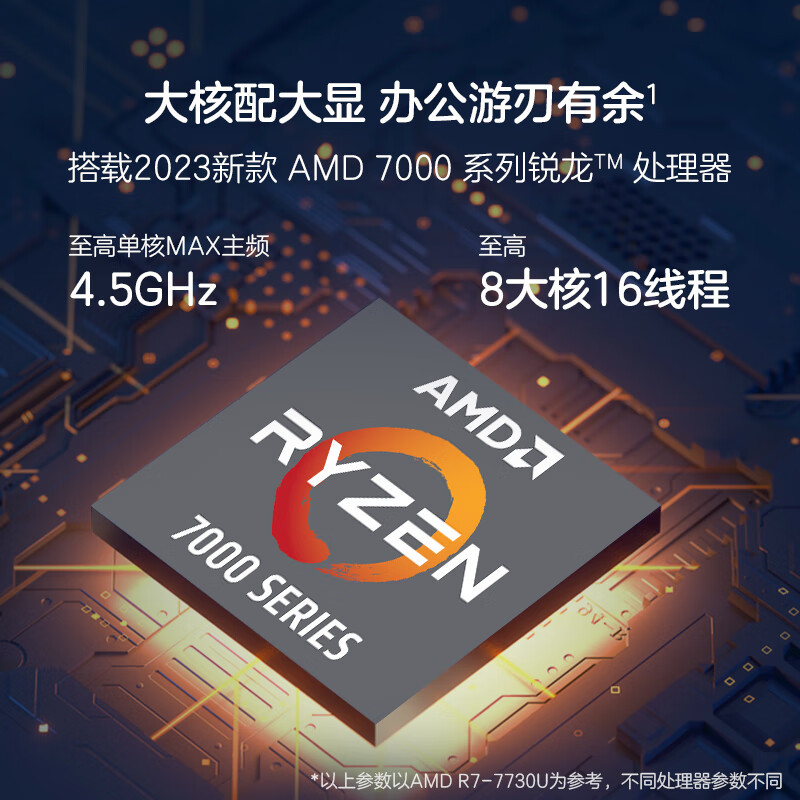 惠普(HP)锐14 新AMD锐龙 14英寸商务办公轻薄本笔记本电脑(八核R7-7730U 32G 512GB 指纹识别 一年上门 通过13项军标认证)升级版高清大图