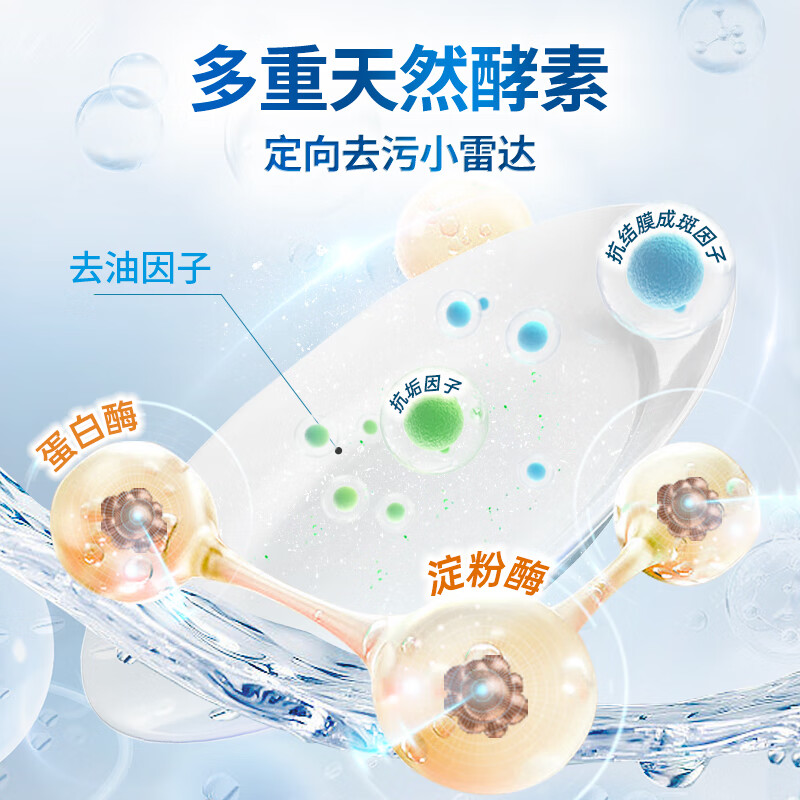 平衡点立白洗碗粉1.6kg 洗碗机洗涤剂专用耗材洗碗块洗碗盐洗涤粉洗碗液高清大图