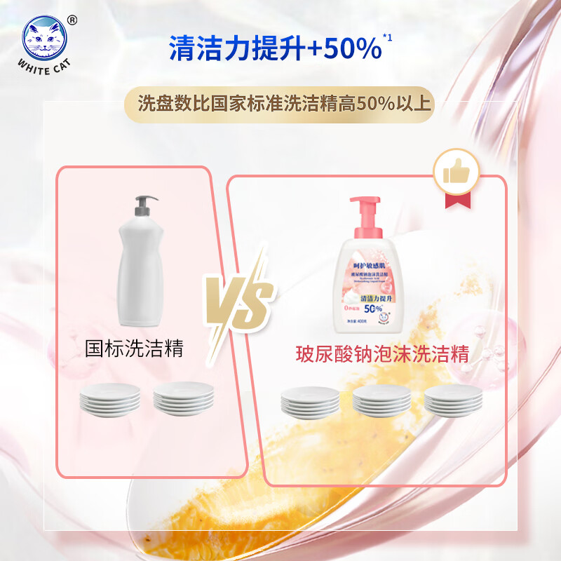 白猫家居清洁套装液体无香瓶装3年保质期高效去污呵护家居环境高清大图