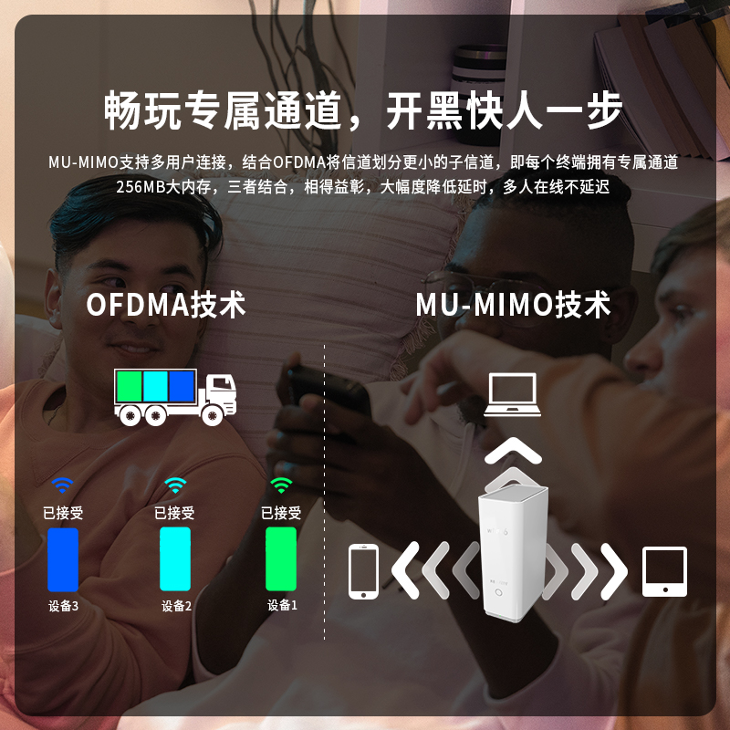 飞邑(FEIYI)FY-AX1810 WiFi6无线路由器双频千兆端口家用mesh大户型覆盖游戏路由高清大图