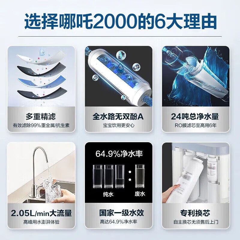 安吉尔净水器家用直饮厨下式自来水过滤器反渗透RO纯水机哪吒2000+Y3611白色管线机
