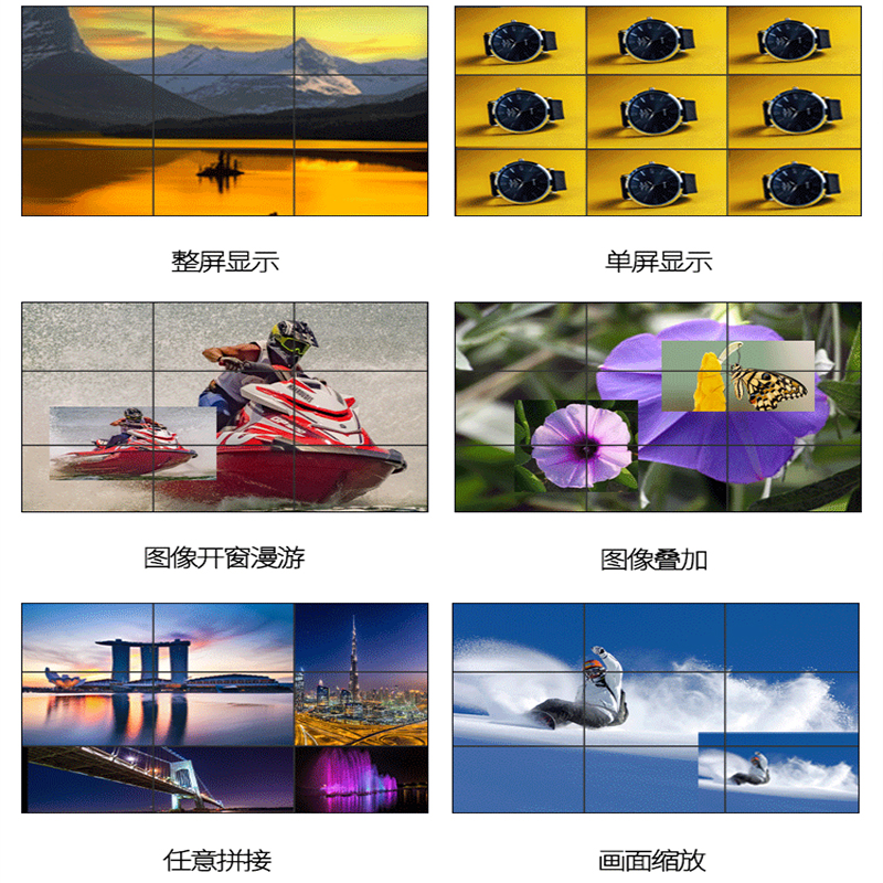 泽显 外置多屏拼接控制处理器输入输出板卡 4路2K高清HDMI接口 ZX-61VHM-0400高清大图