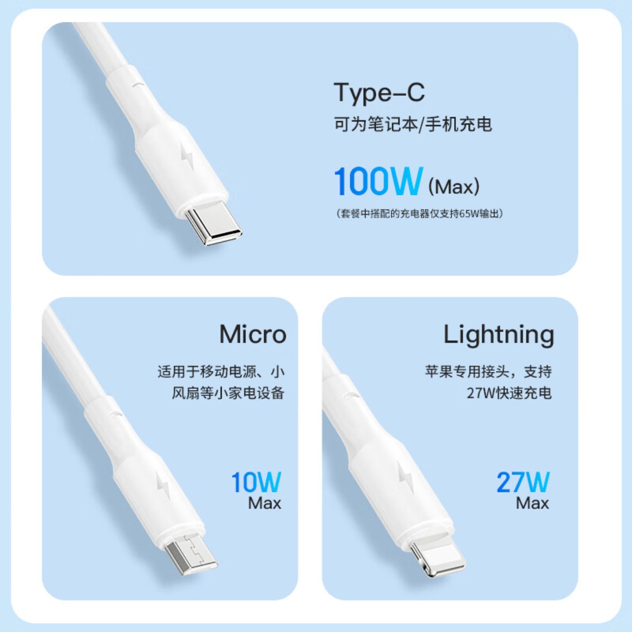 纽曼 氮化镓65W 超级快充三合一套装 TC-083CA65G1 一拖三套装 白色高清大图