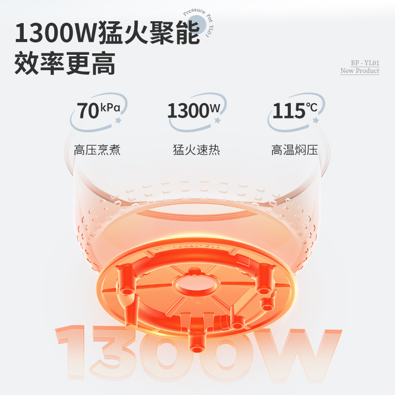 德国蓝宝魔方电压力锅高压锅家用4L多功能煮饭煲自动泄压可拆上盖火锅一机多用BP-YL01双胆