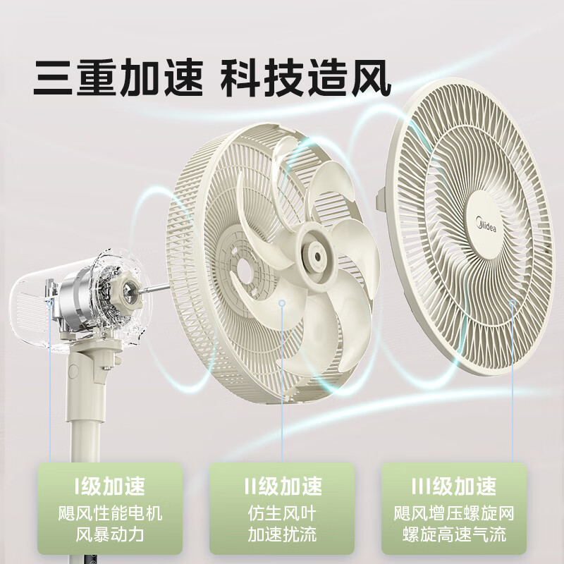 美的落地扇SAH35MR高清大图