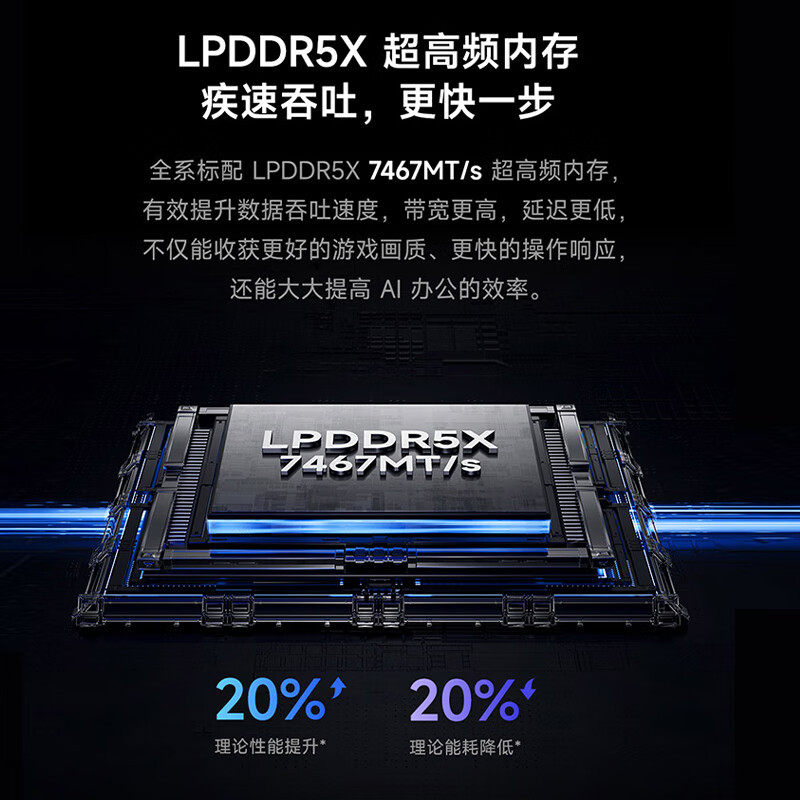 小米笔记本电脑 红米 RedmiBook Pro 14 2024 酷睿标压Ultra7-155H 2.8K 120hz高刷屏 轻薄本 32G内存 1TB固态 蓝色