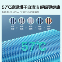 海信(hisense) 3匹 自然风 新一级变频 智能家用 柔风低音 空调柜机KFR-72LW/E80A1