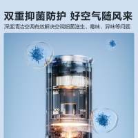 海信 3匹 易省电 速冷热 AI省电 柔风不直吹 APP控制 新一级节能 客厅空调柜机KFR-72LW/E500-A1