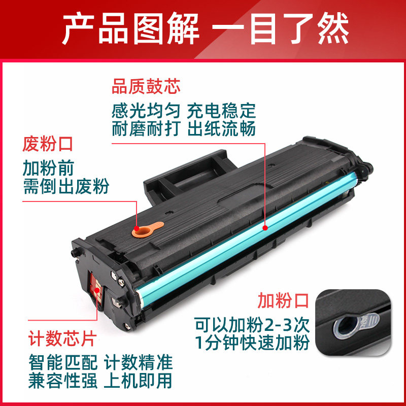 玖六零-适用惠普107A硒鼓高清大图