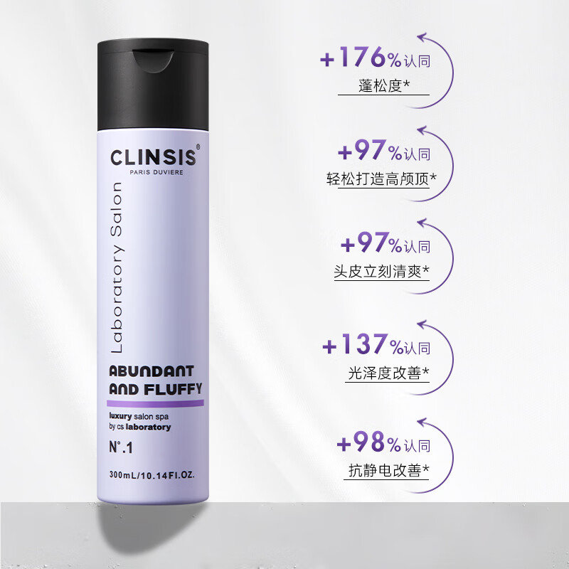 CLINSIS 珂莱诗 N.1洗发水300ml+N.4发膜258ml控油蓬松烫染修复高清大图