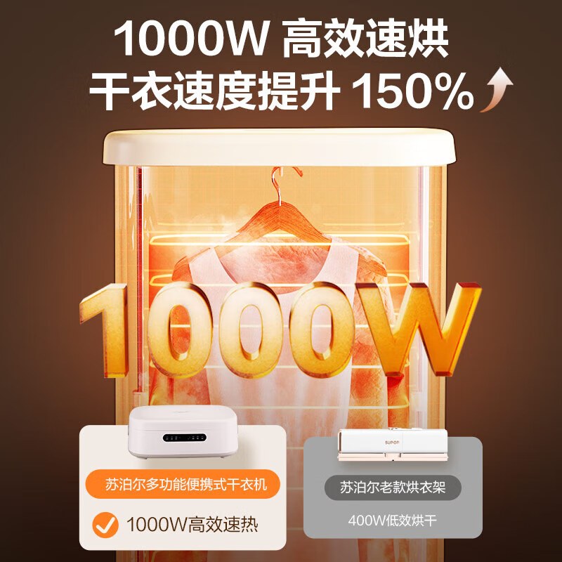 苏泊尔(SUPOR)干衣机家用烘干机布罩类折叠便携小型烘衣机可定时高温除菌衣柜式消毒机干衣机 ELD-530A 米白色高清大图