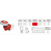 纳基德 NOGIDER三相四眼插座 AC380V 63A 荣盛RS-0342/1342