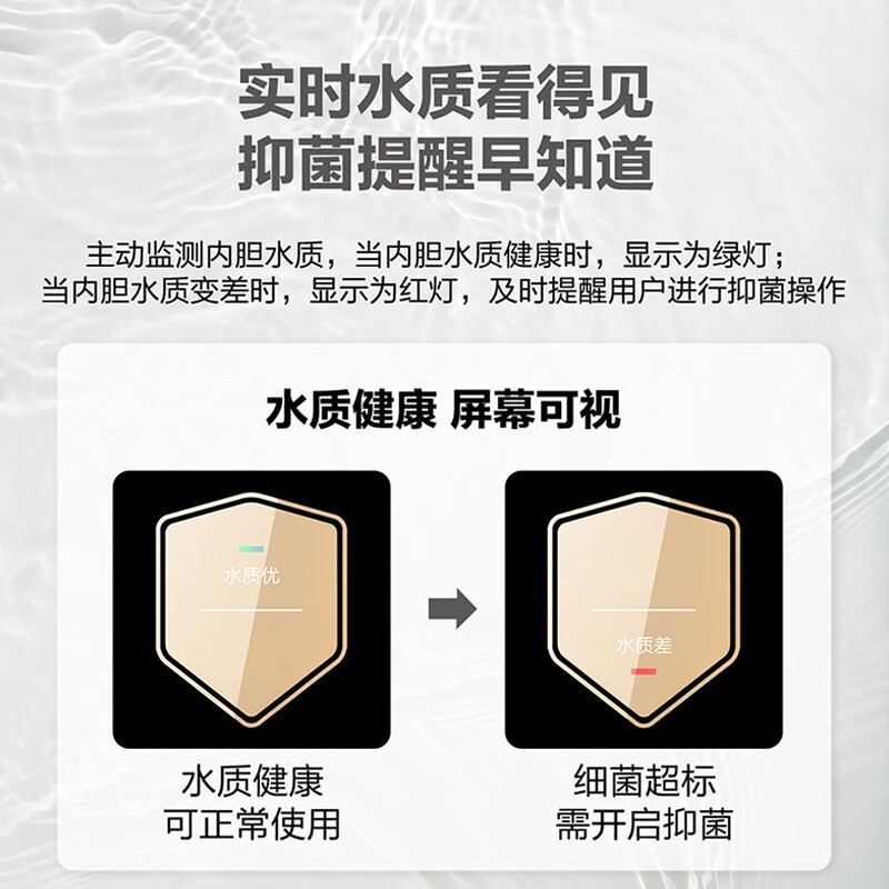 Haier/海尔电热水器100升3300W变频速热 七星级净水洗APP智控4.5倍大水量水质健康可视健康抑菌 GA3高清大图