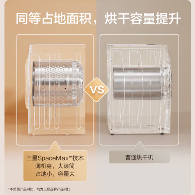 三星(SAMSUNG)烘干机AI神 11公斤超薄大容量热泵烘干杀菌除螨热风清新干衣机DV11DGC4A0AESC 月光白高清大图