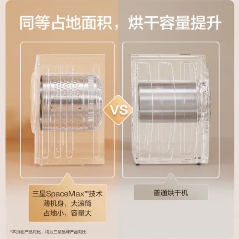 三星(SAMSUNG)烘干机AI神 11公斤超薄大容量热泵烘干杀菌除螨热风清新干衣机DV11DGC4A0AESC 月光白图片